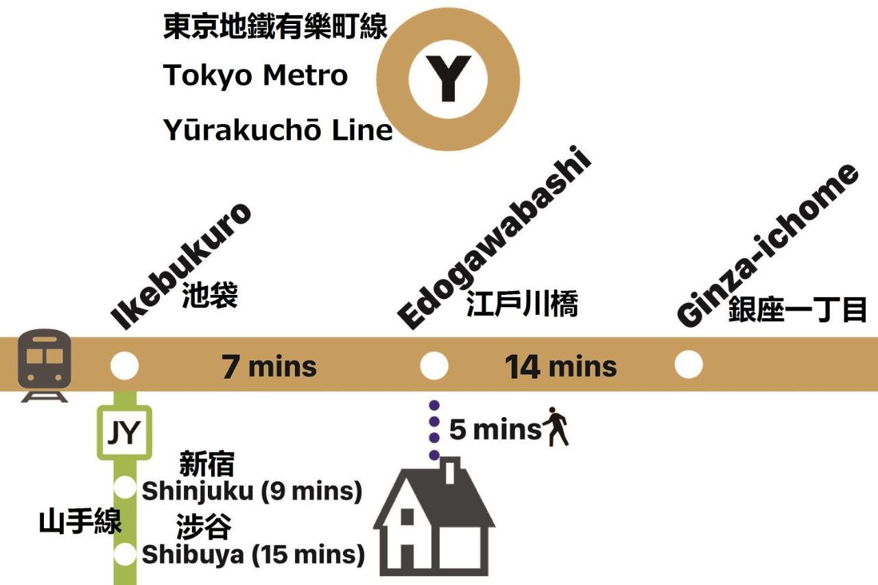 Shinjuku Area Industria Wind Apartment Walk 6Min To Station Tokyo Luaran gambar